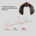 Po Trainer EMS Device - Targeted PO Muscle Stimulation Massager for Women's Fitness | Lift Shape & Tone Your Body - Buy Online on GoSupps.com