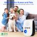 2023 Upgraded Ultrasonic Pest Repeller 8 Pack - Indoor Pest Control for Roach, Ant, Rodent, Mouse, Bugs, Mosquito, Spider - Electronic Plug-In Repellent for House, Garage, Warehouse - Buy Online on GoSupps.com