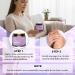 KUNAL 2 PCS Natural Magnesium Cream Nighttime Magnesium Lotion for Pain and Leg Cramps Magnesium Body Butter Relaxing Soothing & Moisturizing for Legs Calves & Feet - Buy Online on GoSupps.com