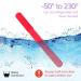 Soft Silicone Teething Tubes Safe Sensory Toy for Toddlers - Red | Includes Washing Brush - Buy Online on GoSupps.com