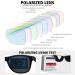 MEETSUN Polarized Sunglasses 2 Pack - Classic Retro Sun Glasses for Driving & Fishing - 100% UV Protection - Matte Black Frame/Grey Lens - Buy Online on GoSupps.com