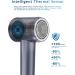 Buy High-Speed Ionic Hair Dryer - 110 000 RPM BLDC Motor Low Noise Thermo-Control & Magnetic Nozzle - Fast Drying Hair Care (Gray) - International Shipping Available - Buy Online on GoSupps.com