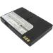 Buy High-Quality Li-ion Battery for Telekom T-Sinus 711MMS 701M 701A Octophon SL3 - 750mAh - International Shipping Available - Buy Online on GoSupps.com