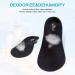 MOISO Memory Foam Insoles for Work & Sports | Cushioned Shock Absorbing Non-Slip Ergonomic Comfort | Low Arch Support for Men & Women | Sizes 6-8.5 & 7.5-9.5 - Buy Online on GoSupps.com