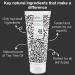 After Shave Balm with Tea Tree Oil for Men 200ml - Soothes Irritation, Eliminates Razor Burn, Reduces Ingrown Hairs - Moisturizing After Shaving - Pack of 1 - Buy Online on GoSupps.com