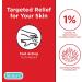 Restorz Hydrocortisone 1% Cream Stick for Fast Relief | Itching, Redness, Rashes | Easy-to-Use No Mess Ointment | Gentle Support | 1 Pack - Buy Online on GoSupps.com