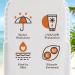 Malibu Sun SPF 50 Lotion High Protection Sun Cream 200ml with Vitamin E and Aloe Vera - Water Resistant, Pack of 1 - Buy Online on GoSupps.com