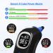 High Accuracy Ear Thermometer for Babies Kids & Adults | 32 Memory Recall LED Backlit Mute Function Night Light & 21 Disposable Probe Covers - Black - Buy Online on GoSupps.com