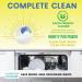 Eco-Shines Dishwasher Detergent Pods - 3 in 1 Power for Sparkling Clean Dishes | International Shipping Available - Buy Online on GoSupps.com