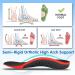 Sushn3D Plantar Fasciitis Insoles XL - Heavy Duty Arch Support Inserts for Men 10 1/2-13 - Pain Relief Orthotic with Shock Absorption for Running & Sports - Black - Buy Online on GoSupps.com