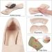 Olukssck Heel Grips Cushion Pads - Anti-Slip Inserts for Loose Shoes - Metatarsal Pads for Men Women - Prevent Slipping, Rubbing, Blisters - Relieve Pain - 12 Pieces - Buy Online on GoSupps.com