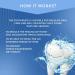 R.O.C.S. PRO Non-Fluoride Toothpaste for White Teeth & Healthy Gums - Moisturizing (Pack of 1) - Buy Online on GoSupps.com