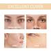 Color Match Primer Color Changing Primer | Liquid Foundation 30ml for Face | Liquid Concealer for Daily Use Face Makeup - Buy Online on GoSupps.com