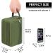 WANDF Water-Resistant Nylon Toiletry Bag - Lightweight Dopp Kit for Men and Women - A-Pure Army Green - Buy Online on GoSupps.com