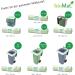 Biomat Compostable 80L Garbage Bags - 30 Organic Waste Bags for Bio & Residual Bins | Premium Quality Climate-Neutral Made in Germany (3-Pack) - Buy Online on GoSupps.com