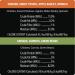CESAR Simply Crafted Wet Dog Food Chicken Carrots & Green Beans - Chicken Sweet Potato Apple Barley & Spinach 8x37g Variety Pack - Buy Online on GoSupps.com