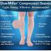 Doc Miller Calf Compression Sleeve 20-30 mmHg - 2 Pairs for Surgery Recovery, Maternity, Shin Splints - Skin/Nude Medium - Buy Online on GoSupps.com