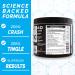PEScience Prolific Pre Workout Powder Sour Green Apple 40 Scoop - Buy Online on GoSupps.com