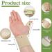 Buy Wrist Brace with Thumb Support - Arthritis Pain Relief & Compression Sleeve for Optimal Comfort - Buy Online on GoSupps.com
