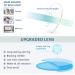 Cyxus Blue Light Filter Glasses - Anti-Blue Light No Prescription Needed Ideal for Screens - Buy Online on GoSupps.com
