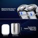 Buy Electric Razor for Men - Cordless Rechargeable Travel Shaver | IPX 7 Waterproof Fast Charging Supercar Design - Buy Online on GoSupps.com