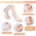 Gel Heel Protectors Pads - Pain Relief for Feet Pressure Sores, Heel Spur, Achilles Tendinitis - 2 Pair Pack - Buy Online on GoSupps.com