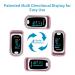 Pulse Oximeter Fingertip | Blood Oxygen Saturation Monitor | Spo2 & Respiratory Rate Monitoring - Rose Gold - Buy Online on GoSupps.com