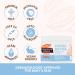 Palmer's Baby Balm - Cocoa Butter Formula Hydrating Cream for Dry Skin Eczema & Diaper Rash | 3.5 Oz Hypoallergenic 48Hr Moisture Dermatologist Tested - Buy Online on GoSupps.com