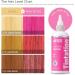 Kiss Tintation Semi-Permanent Hair Color 5 Ounce T740 Or Rose - Buy Online on GoSupps.com