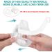 CPAP Frame Supplies for ResMed AirFit F20 Mask - Frame, Magnetic Clips, Strap Covers (1 Frame, 2 Clips, 2 Covers) - Buy Online on GoSupps.com