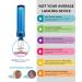 Genteel Plus Painless Lancing Device with Vacuum Technology for Pain-Free Blood Draw - Blood Glucose & Ketone Testing Kit in Butterfly Blue | Diabetes Blood Sugar Monitor - Buy Online on GoSupps.com