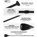 3-Piece Adjustable SUP Paddle - Lightweight & Durable Stand Up Paddle Board Oar - Buy Online on GoSupps.com