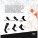 Dogma EMU Multi-Sport Compression Stockings for Men & Women | Enhance Performance Reduce Cramps & Varicose Veins | Perfect for Running & Travel - Magenta 27-34 - Buy Online on GoSupps.com