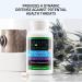 Neurobiologix Neuro-Immune Infection Control - 120 Capsules - Buy Online on GoSupps.com
