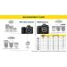 Nikon NIKKOR Z 50mm f/1.8 S Prime Lens for Z Mirrorless Cameras - Buy Online on GoSupps.com