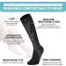 ODTMGER Compression Stockings for Men & Women - 20-30 mmHg Support Socks (2 Pairs) - Knee-High Padded Socks for Running Sports & Travel - Size S/M White - Buy Online on GoSupps.com