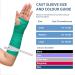 LimbO Cast Sleeve - Small Blue | Waterproof Protector for Casts and Dressings - Buy Online on GoSupps.com
