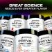 Prevail Pre Workout Powder with Nootropics | Energy & Focus Supplement for Men and Women | Sour Rainbow Candy Flavor | 40 Scoops - Buy Online on GoSupps.com