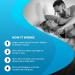 Uforic Health Wart Remover - Maximum Strength Treatment for Genital & Plantar Warts - Men & Women (1-Pack) - Buy Online on GoSupps.com