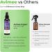 AVIMEE HERBAL Hair Growth Spray | Scalp Treatment for Itchiness & Dandruff | 100% Moisturizing, Non-toxic Formula | Natural DTH Blocker | 100ml - Buy Online on GoSupps.com