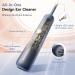 Ear Wax Removal Tool Camera: ZERONDER Ear Cleaner with Flexible Ear Scope - Visual Camera 1080P HD for Adults & Kids - Safe Ear Cleaning Tool for Home Use White - Buy Online on GoSupps.com