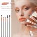 Nestling 18-Piece Professional Makeup Brush Set - Essential Tools for Eyeshadow Foundation Blush Concealer and More - No Cosmetic Bag Included - Buy Online on GoSupps.com
