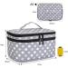 Luxja Double-Layer Sewing Accessories Organizer for Needles, Thread, Scissors, Measuring Tape - Large Polka Dots - Buy Online on GoSupps.com