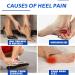 Buy Heel Calming Ointment - 2 Pieces Deep Penetration Foot Care Cream for Heel Spurs | Quick Relief & Joint Calming | Shop Internationally - Buy Online on GoSupps.com