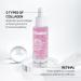 laCabine 25% Collagen Complex Advanced Serum 30ml S rum visage anti- ge avec 5 types de collag ne et de r tine Raffermit soul ve et lisse les peaux matures - Buy Online on GoSupps.com