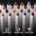 Buy 4 Colors Eyeshadow Stick Set - Waterproof Long Lasting High Pigmented & Glittery Matte Eye Shadow for Vibrant Makeup - Fast International Shipping - Buy Online on GoSupps.com