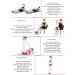 21 Fitness Resistance Bands - 4 Tube Pedal Ankle Puller - New Sit-Up & Stretch Rope with Handles for Arm Weight Exercises - Purple Workout Equipment 2023 - Buy Online on GoSupps.com