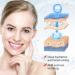 Gla-Mory Micros-Infusions System for Lips Gla-Mory Micro-Infusions System with Serum Hyaluronic Acid Serum Gla-Mory Facial System Hydrating Serum for All Skin Face Serum for Women (Serum+Roller) - Buy Online on GoSupps.com