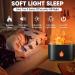 Pipihome Aroma Diffuser - 7 Color Flame Effect 200ml Ultrasonic Humidifier & Aromatherapy Oil Diffuser 2-in-1 with Remote Control for Office Bedroom Yoga Spa (Black) - International Shipping Available - Buy Online on GoSupps.com
