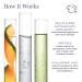 Meaningful Beauty SPF 30 Environmental Protecting Moisturizer - 1.7 oz - Buy Online on GoSupps.com